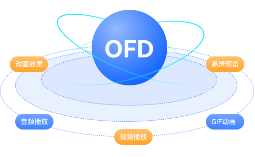 OFD文件在线预览查看
